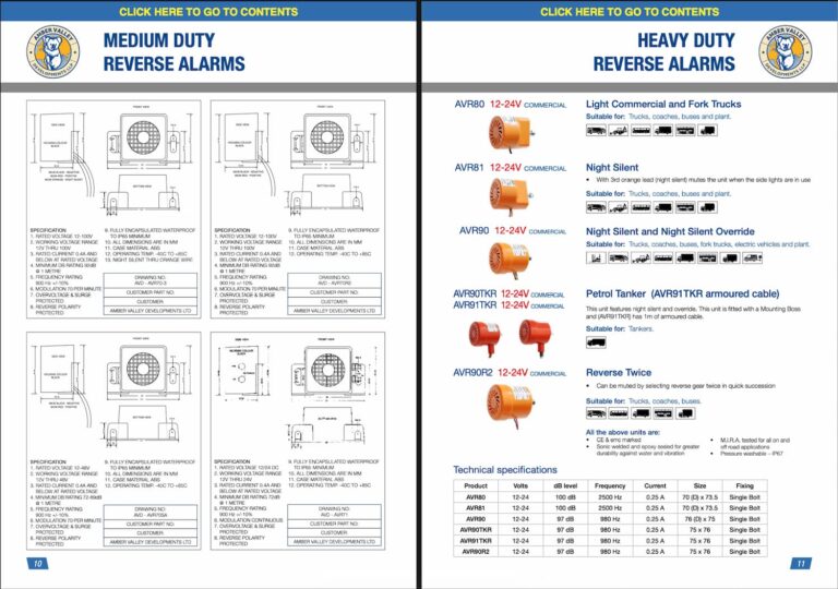 Amber Valley Catalogue 2025 page view